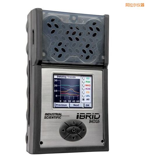 ��������(f��)��ʽ6���w�z�y(c��)�x