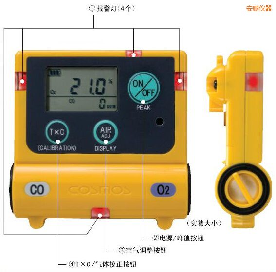 ��혏ͺ��͚��w�z�y��