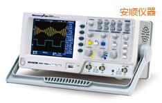 ��혔��ִ惦ʾ����