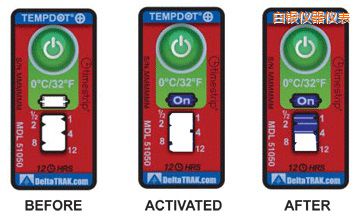 ���y�ض�ָʾ��(bi��o)�� ��Ӌ(j��)�����r(sh��)�g/�ضȵĘ�(bi��o)��