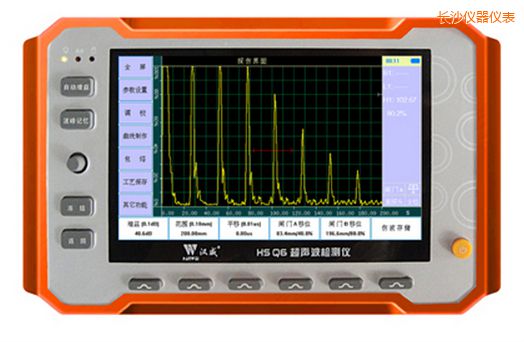 �L(zh��ng)ɳ΢���_(t��i)ʽ�����z�y(c��)�x