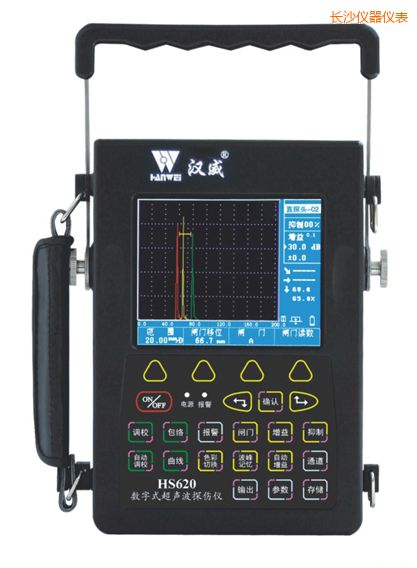 �Lɳ��(sh��)��ʽ�����z�y�x