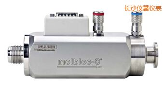 �L(zh��ng)ɳ���ه�������Ԫ��