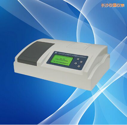 �L(zh��ng)ɳ�r(n��ng)ˎ��������ʽ�z�y(c��)�x