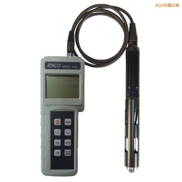 �L(zh��ng)ɳ��yʽ�ɹⷨ�����y(c��)ԇ�x