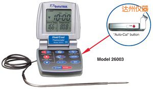 �_(d��)�ݟ�/�� �Ԅ����ʳƷ�����^�̜ض�Ӌ(j��)