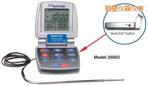 �Q�ڟ�/�� �Ԅ�(d��ng)���ʳƷ�����^�̜ض�Ӌ(j��)