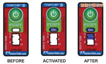 �Q�ڜض�ָʾ��(bi��o)�� ��Ӌ�����r�g/�ضȵĘ�(bi��o)��