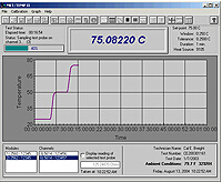 �Ϸ�METTEMP II �ض�У��(zh��n)ܛ��