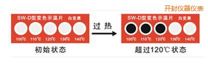 �_(k��i)��ʾ��Ƭ