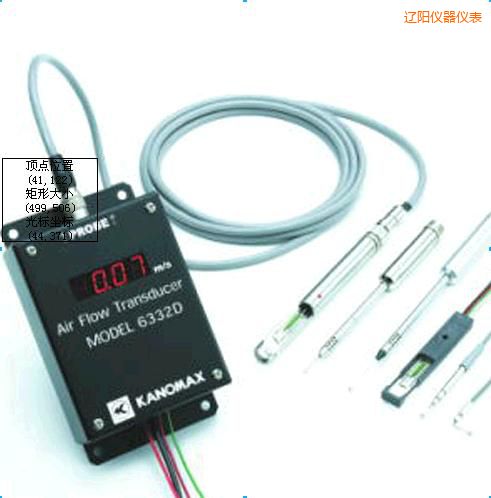 �|��L(f��ng)��׃����