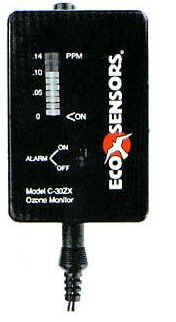 �R�ʳ����B�m(x��)�O(ji��n)�y��