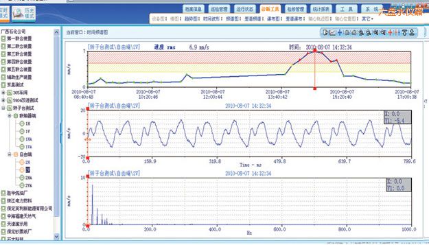 ���Pˮ�ھ��O(ji��n)�yܛ��