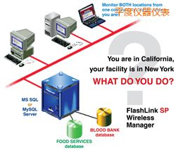 ƽ��ܛ��(����;W(w��ng)�j�йܣ�)