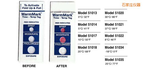 ʯ���f�ض�ָʾ��(bi��o)�� WarmMark Thermolabels