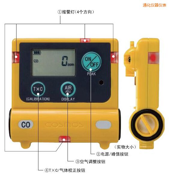 ͨ��һ����̼Ӌ(j��)