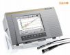 �_(t��i)ʽͿ�Ӝy(c��)��x,��̖(h��o):MMS PC2,Ʒ��:��(gu��)��ϣ��Fischer