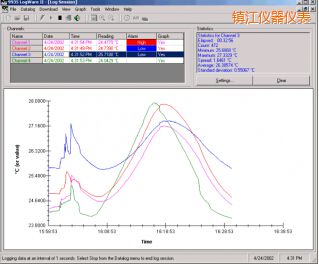 �(zh��n)��LogWareII ��(sh��)��(j��)ӛ�ܛ��