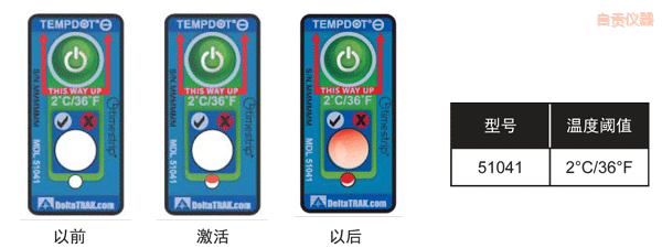 自貢溫度指示標(biāo)簽 累計下降溫度的標(biāo)簽