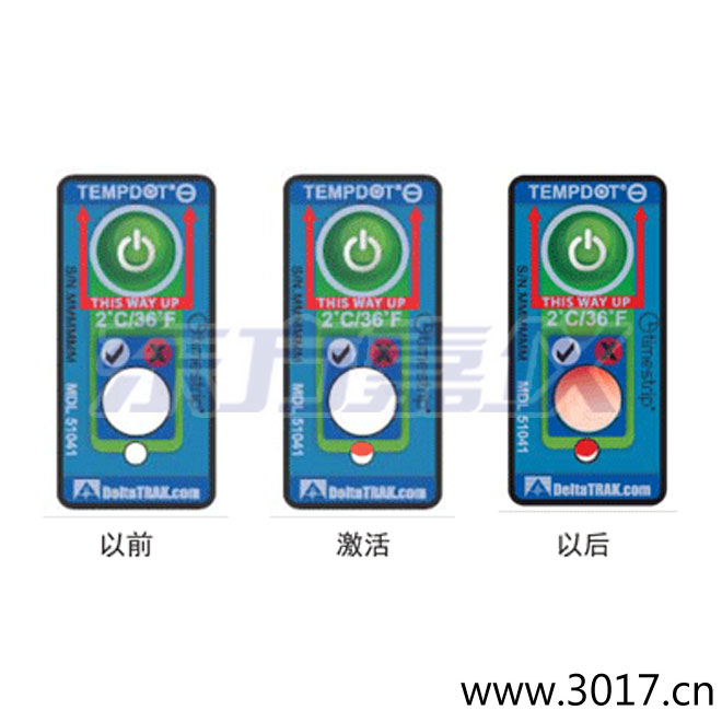 �ض�ָʾ�˺� ��Ӌ�½��ضȵĘ˺�